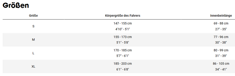 Größentabelle