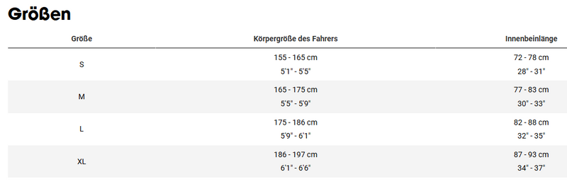 Größentabelle